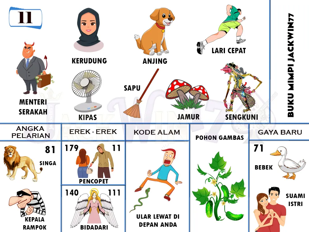 buku mimpi erek erek togel 11