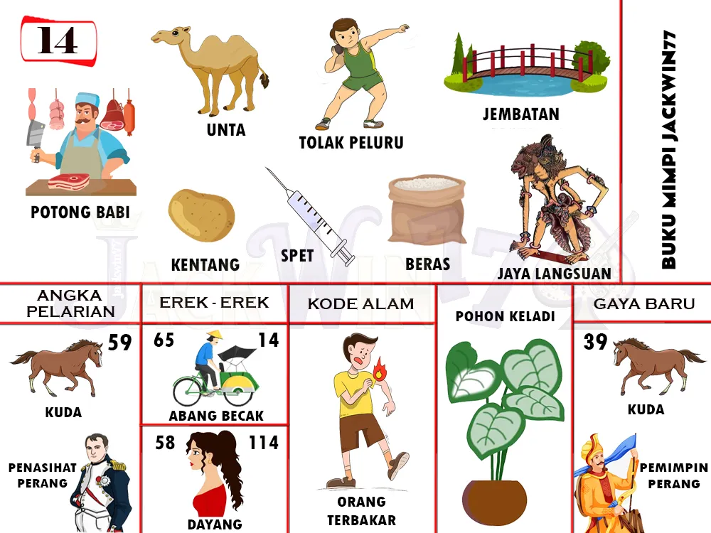 buku mimpi erek erek togel 14