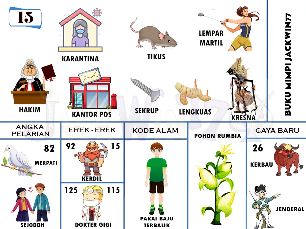 buku mimpi erek erek togel 15