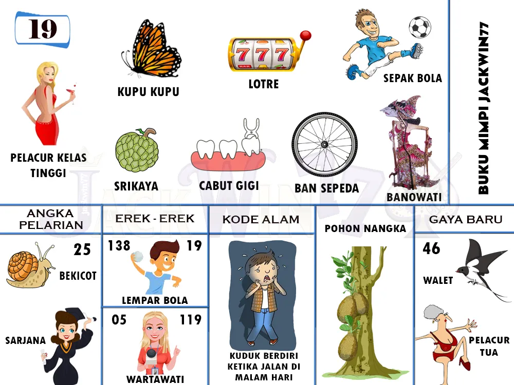 buku mimpi erek erek togel 19