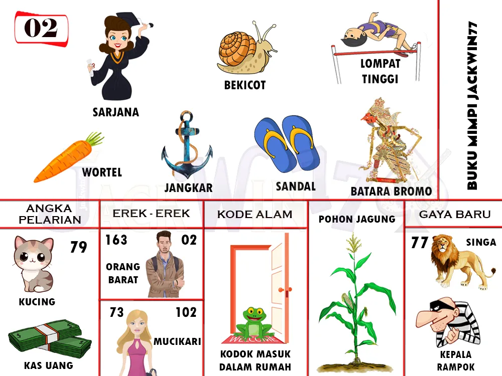 buku mimpi erek erek togel 02