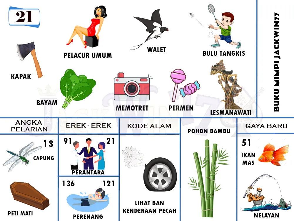 buku mimpi erek erek togel 21