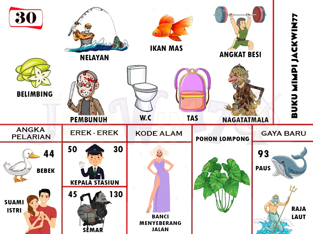 buku mimpi erek erek togel 30