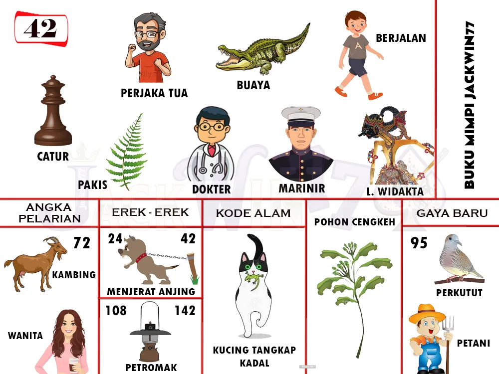 buku mimpi erek erek togel 42