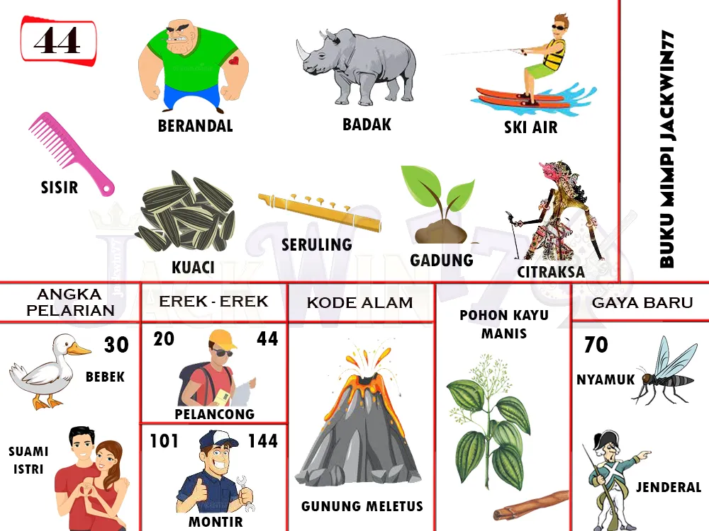 buku mimpi erek erek togel 44