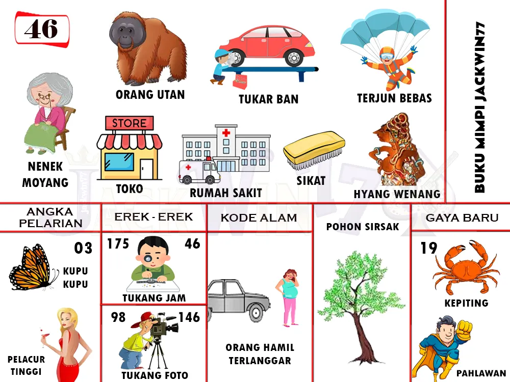 buku mimpi erek erek togel 46