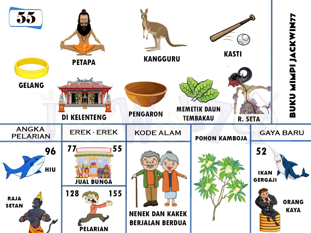 buku mimpi erek erek togel 55