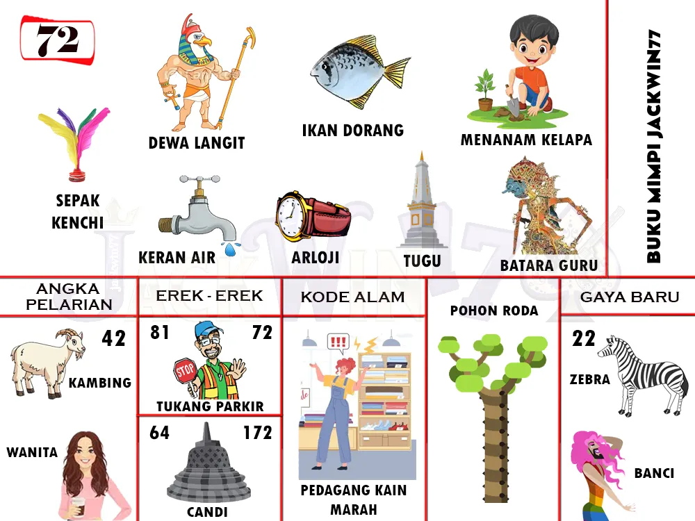 buku mimpi erek erek togel 72
