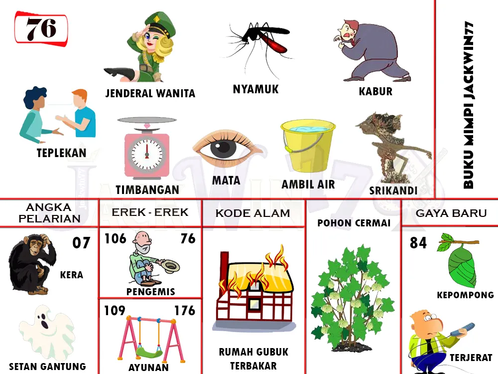 buku mimpi erek erek togel 76