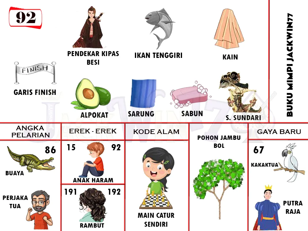 buku mimpi erek erek togel 92