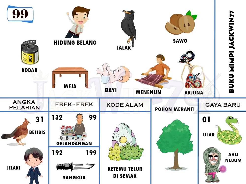 buku mimpi erek erek togel 99